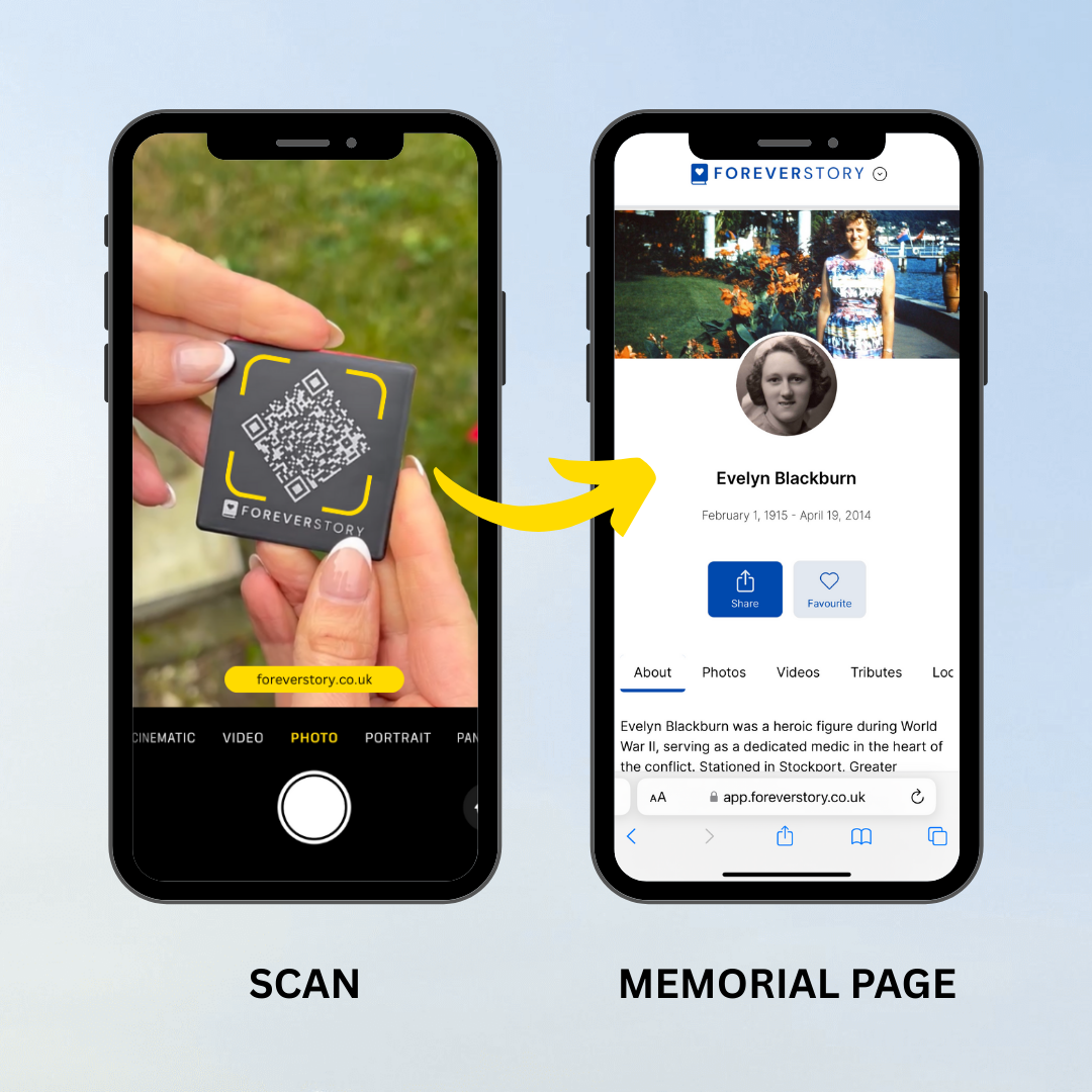 Forever Story Medallion